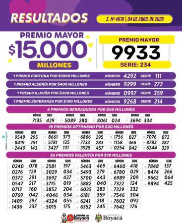 FOTO: LOTERÍA DE BOYACÁ