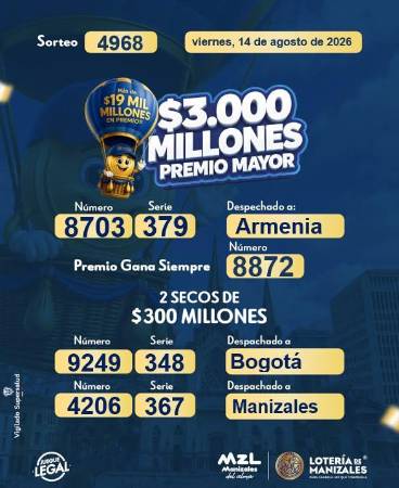 Lotería de Manizales, agosto 14 de 2026. FOTO: FACEBOOK LOTERÍA DE MANIZALES