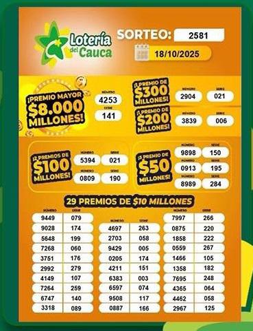 /DISEÑO: LOTERÍA DEL CAUCA