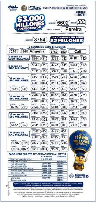 InfogrÃ¡fico