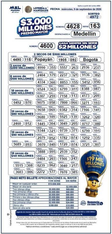 InfogrÃ¡fico