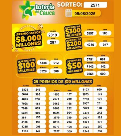 ¿Qué cayó por Boyacá y Cauca? Resultados de las loterías del sábado, 9 de agosto