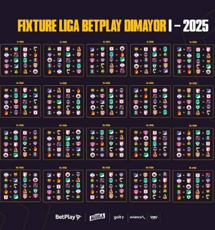 Estas son las fecha de la primera parte del torneo. /FOTO: DIMAYOR