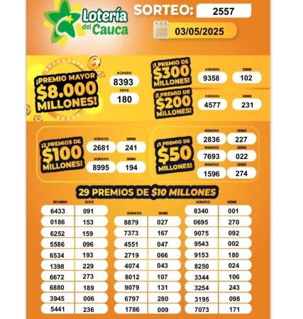 /DISEÑO: LOTERÍA DEL CAUCA