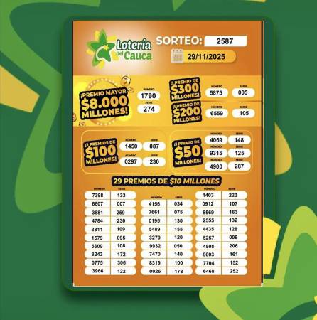 DISEÑO: LOTERÍA DEL CAUCA
