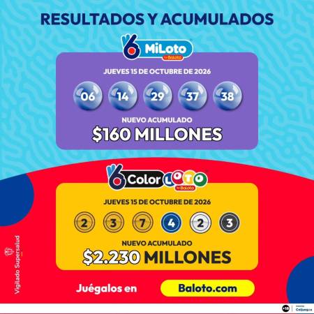 Resultados del MiLoto y el ColorLoto. IMAGEN; FACEBOOK BALOTO