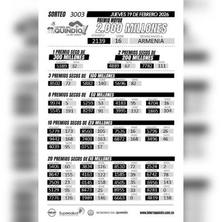 DISEÑO LOTERÍA DEL QUINDÍO