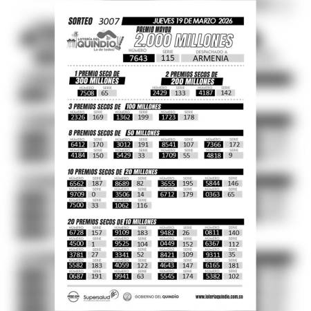 FOTO: LOTERÍA QUINDÍO