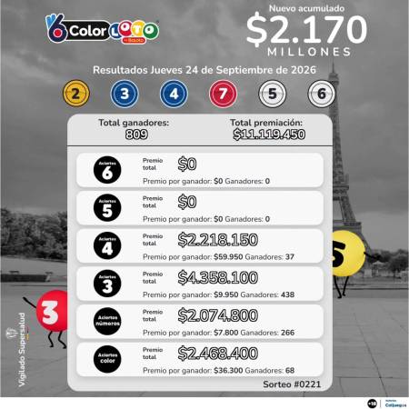 Resultados del ColorLoto. IMAGEN: FACEBOOK BALOTO
