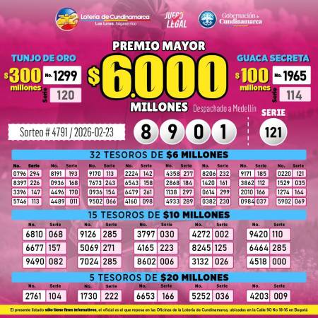 Resultados loterías Cundinamarca. FOTO: LOTERÍA DE CUNDINAMARCA