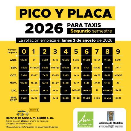 Pico y placa para taxis. IMAGEN: ALCALDÍA DE MEDELLÍN