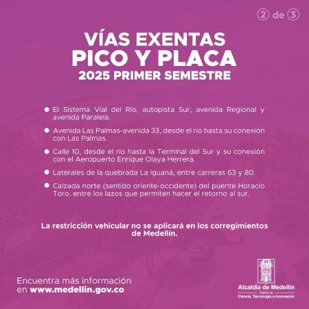 /GRÁFICO: ALCALDÍA DE MEDELLÍN