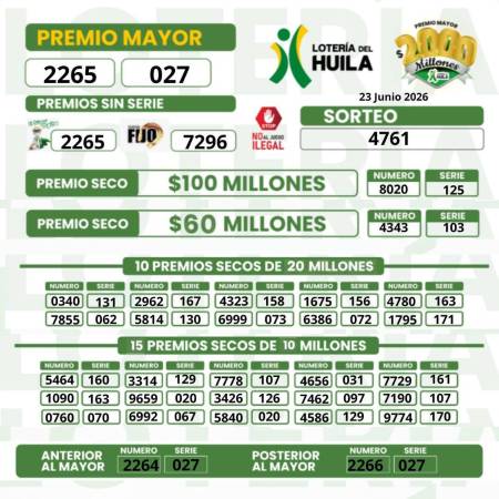 DISEÑO: LOTERÍA DEL HUILA