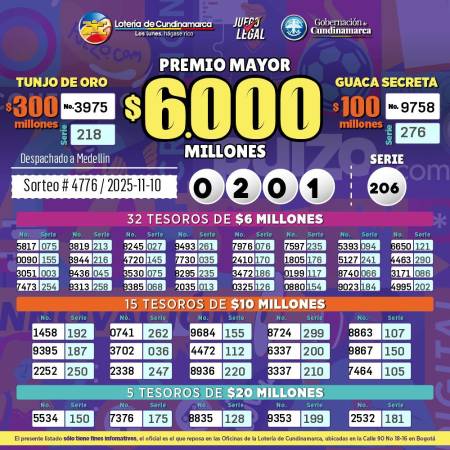 ¿Lo tocó la suerte? Mire los resultados de las loterías del lunes, 10 de noviembre