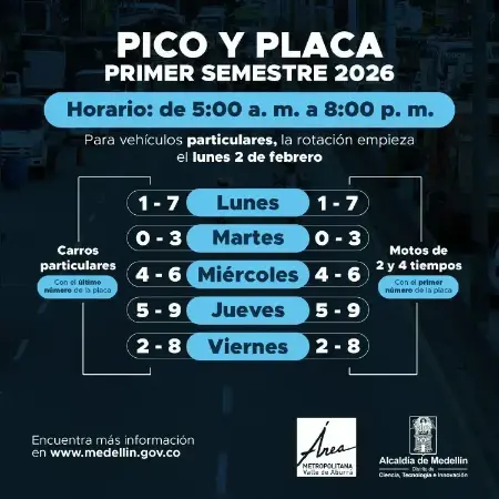 Este es el pico y placa correspondiente al primer semestre de este 2026. IMAGEN: SECRETARÍA DE MOVILIDAD MEDELLÍN