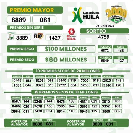 DISEÑO LOTERÍA DEL HUILA