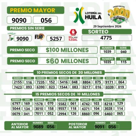 Resultados de la Lotería del Huila. IMAGEN: FACEBOOK LOTERÍA DEL HUILA