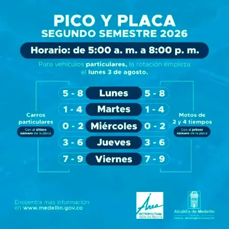 Este es el pico y placa correspondiente al primer semestre de este 2026. IMAGEN: SECRETARÍA DE MOVILIDAD MEDELLÍN
