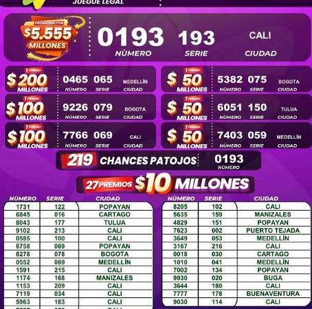 /FOTO: LOTERÍA DEL CAUCA. 