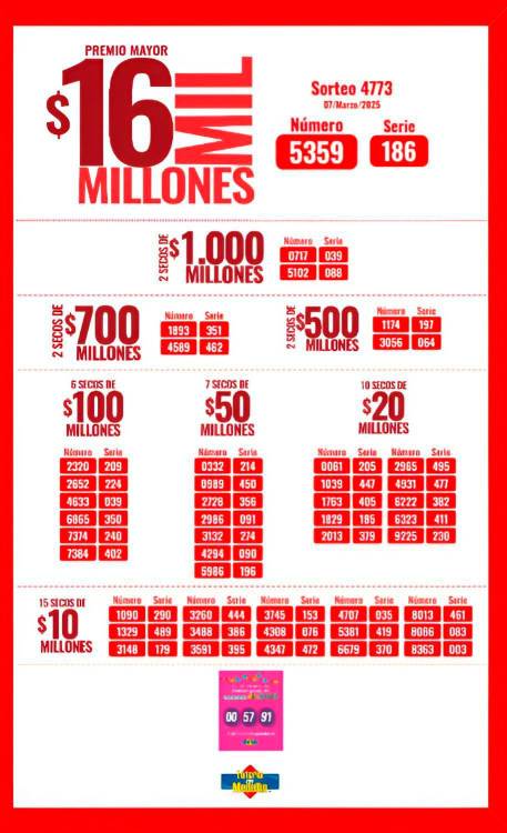 /DISEÑO: LOTERÍA DE MEDELLÍN