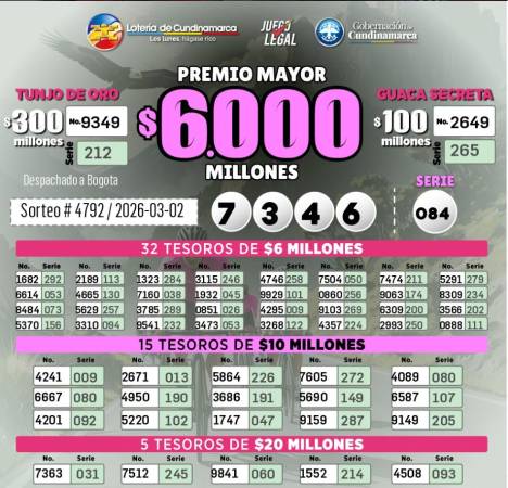 Resultados Lotería de Cundinamarca. FOTO: LOTERÍA DE CUNDINAMARCA