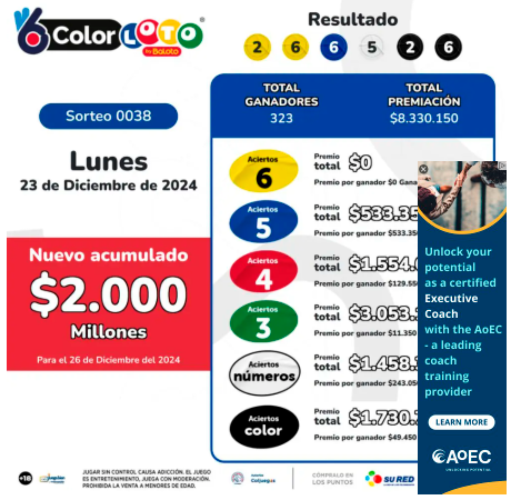 ¿Necesita plata para los traídos? Revise los resultados de las loterías sorteadas este lunes, 23 de diciembre