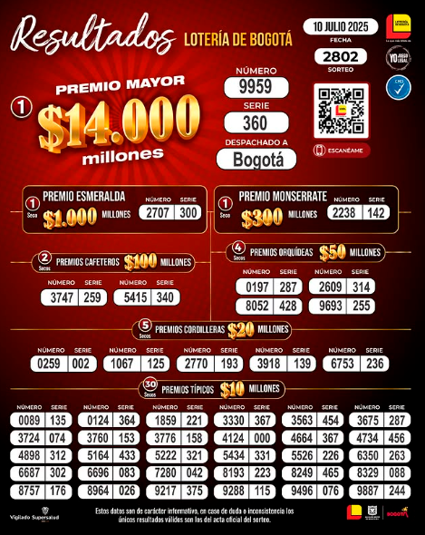 /FOTO: INSTAGRAM @loteriadebogota