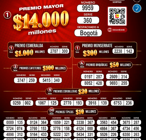 /FOTO: INSTAGRAM @loteriadebogota
