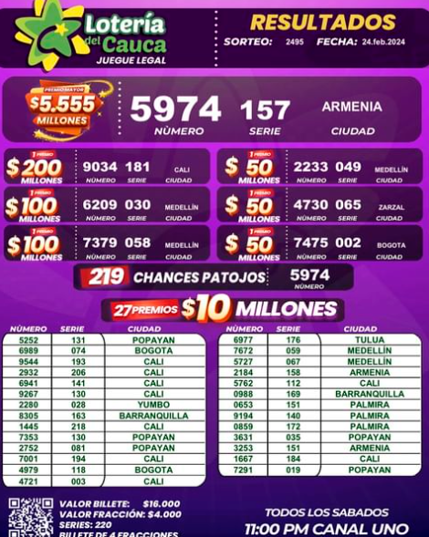 Resultado de la Lotería del Cauca del 24 de febrero. /FOTO: INSTAGRAM @loteriadelcauca
