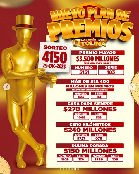 ¿Llegará a 2026 millonario? Revise las loterías que jugaron este lunes, 29 de diciembre