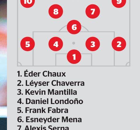 Posible titular de Independiente Medellín vs. Boyacá Chicó. FOTO: Q’HUBO IMPRESO