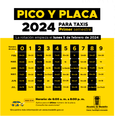 Pico y placa para taxis inicia desde el 5 de febrero. /FOTO: ALCALDÍA DE MEDELLÍN