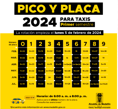 Pico y placa para taxis inicia desde el 5 de febrero. /FOTO: ALCALDÍA DE MEDELLÍN 