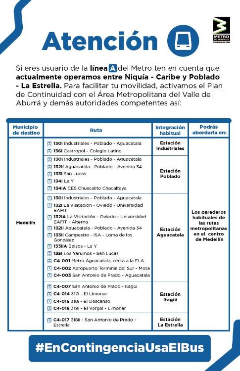 Las rutas alternas por falla en el metro de Medellín este miércoles
