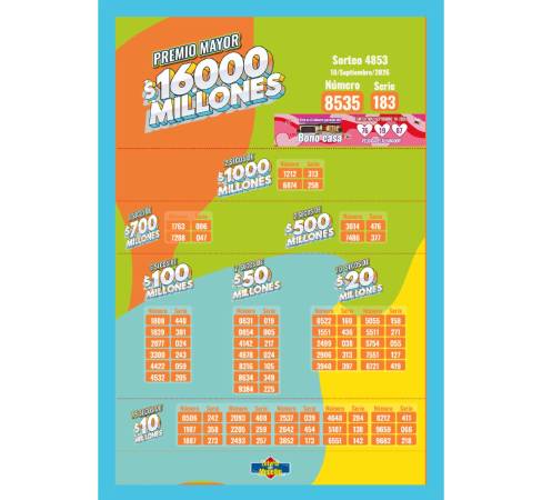 DISEÑO: LOTERÍA DE MEDELLÍN