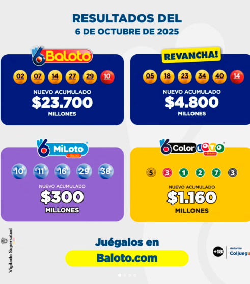 Atentos apostadores: estos son los resultados de las loterías sorteadas este lunes, 6 de octubre