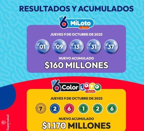 Resultados MiLoto y ColorLoto, jueves 9 de octubre. /FOTO: @BALOTO-COLOMBIA
