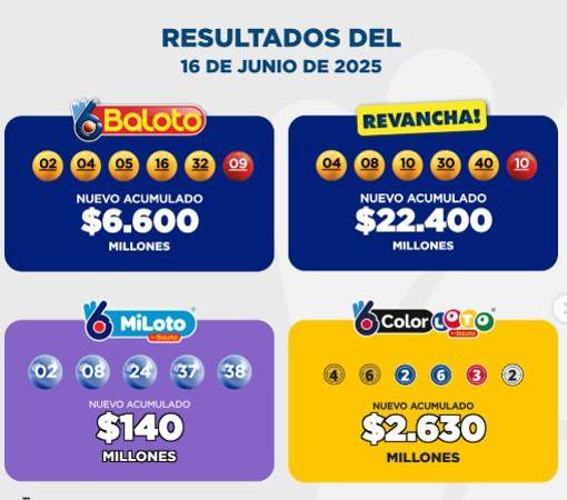 /FOTO: TOMADA DE @baloto_colombia