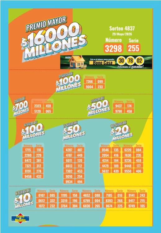 Resultados Lotería de Medellín. <b><span class=mln_small-caps_mln>/DISEÑO: LOTERÍA DE MEDELLÍN</span></b>