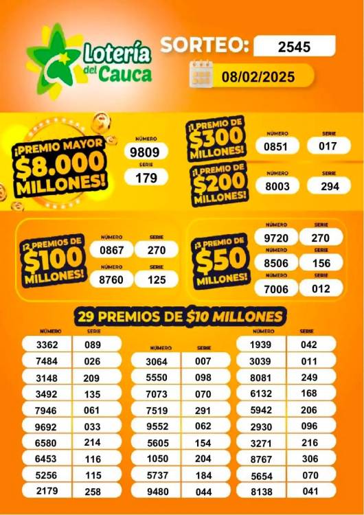 Estos son los resultados de las loterías del Cauca, de Boyacá y del Baloto del sábado, 8 de febrero