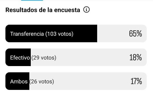 Con intermitencia, la app de Bancolombia ya está funcionando