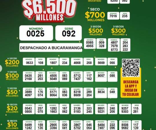 FOTO: LOTERÍA DE SANTANDER