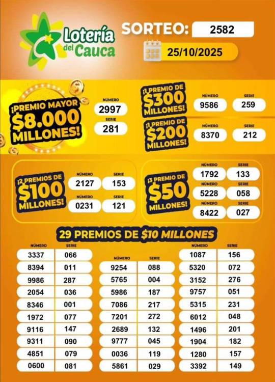 Resultado sorteo 25 de octubre de 2025. <b><span class=mln_small-caps_mln>/FOTO: LOTERÍA DEL CAUCA</span></b>