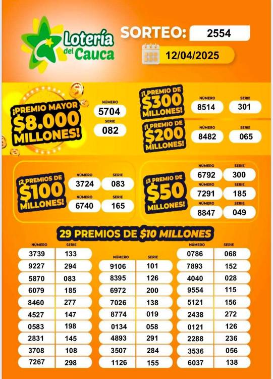 /DISEÑO: LOTERÍA DEL CAUCA