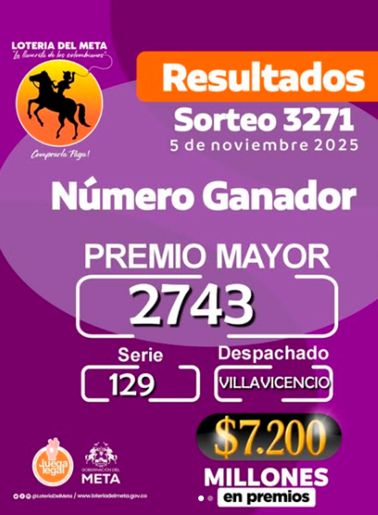 ¿El día de su suerte? Revise los resultados de las loterías sorteadas este miércoles