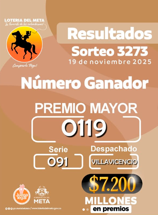 ¿Cayó su número? Revise los resultados de las loterías sorteadas este miércoles, 19 de noviembre