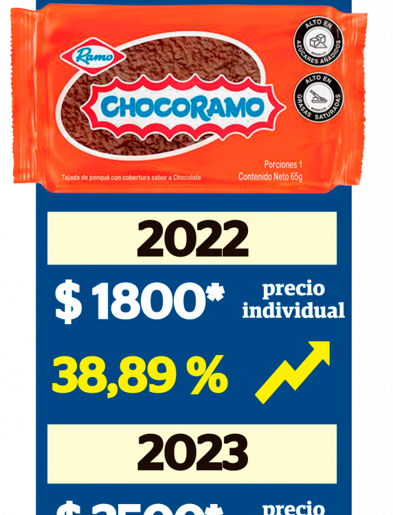 / FOTO: Q’HUBO MEDELLÍN