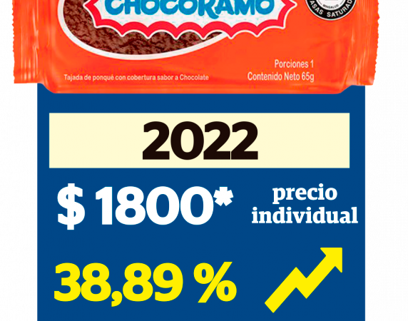 / FOTO: Q’HUBO MEDELLÍN