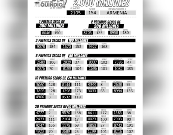 /FOTO: INSTAGRAM @loteriadelquindio