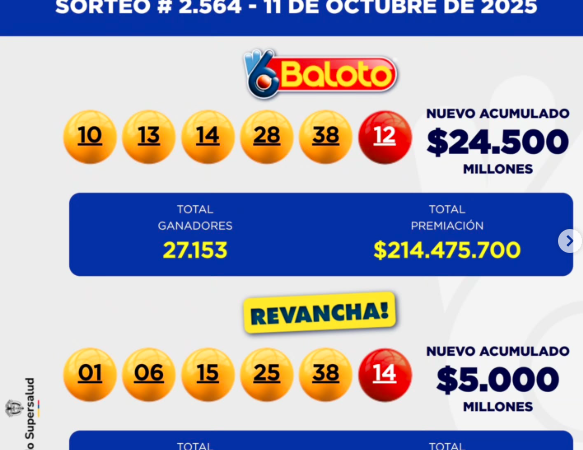 ¡No los deje pasar! Revise los resultados de las loterías de este sábado, 11 de octubre